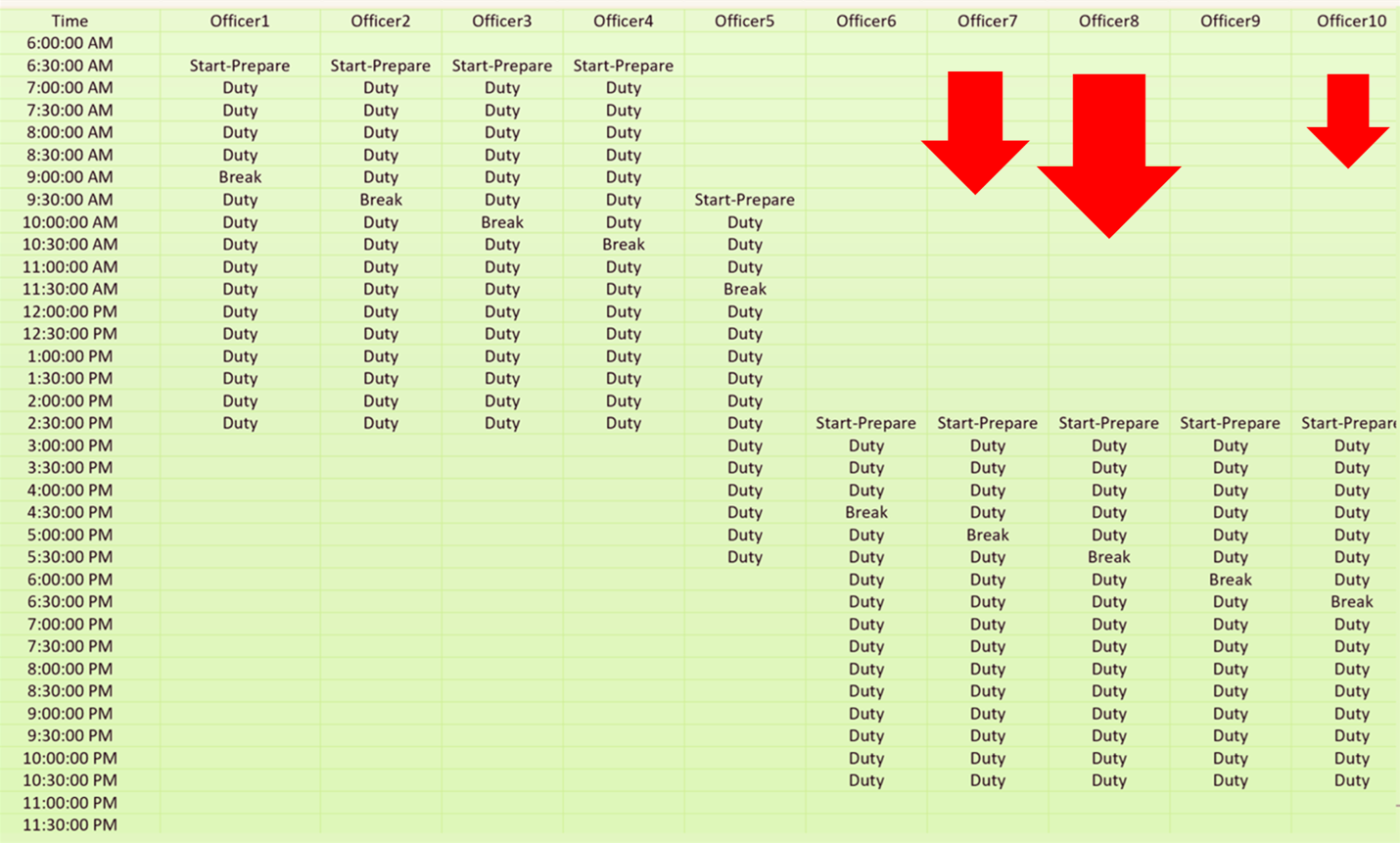 Table 1