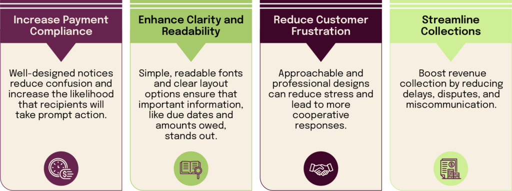 Readability2