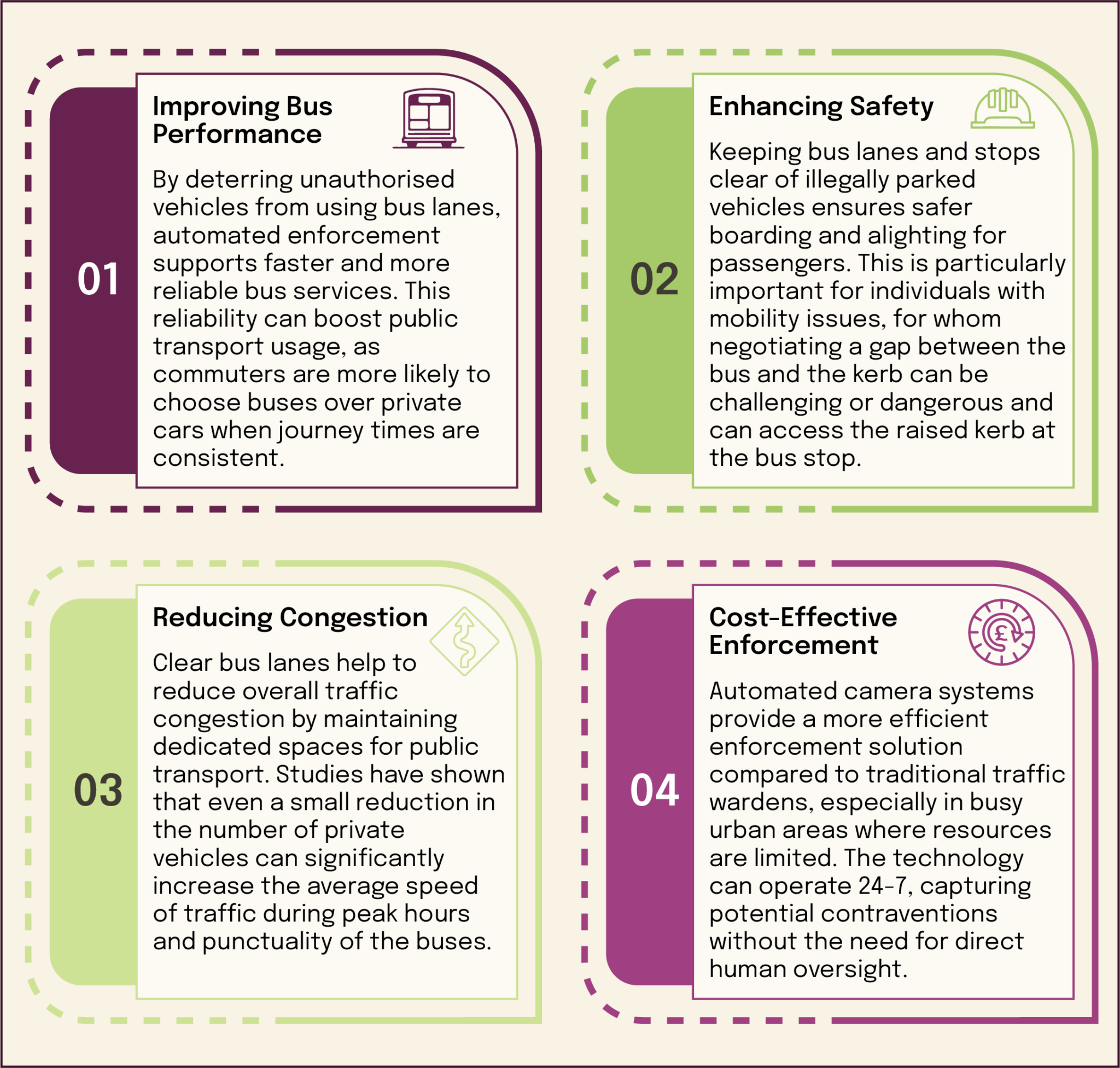 Bus Lane Camera Enforcement: Enhancing Public Transit in the UK